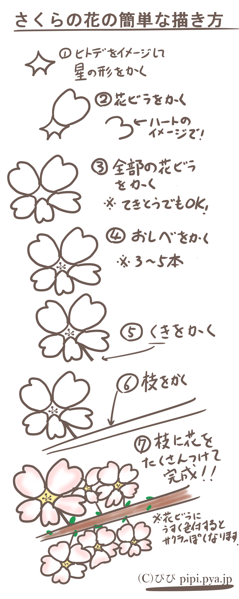 桜の花の簡単な描き方